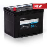 DYNAMAX BLUELINE 70 Asia L / – Obrázok 4