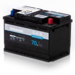 DYNAMAX BLUELINE 70 EFB / – Obrázok 3