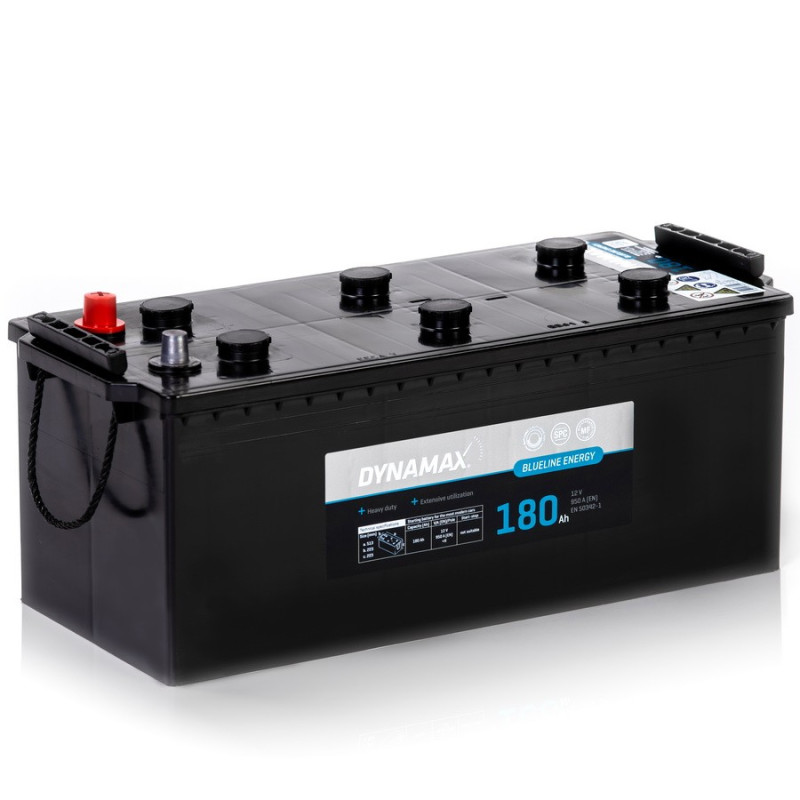 DYNAMAX ENERGY BLUELINE 180HD DYNAMAX ENERGY BLUELINE 180HD