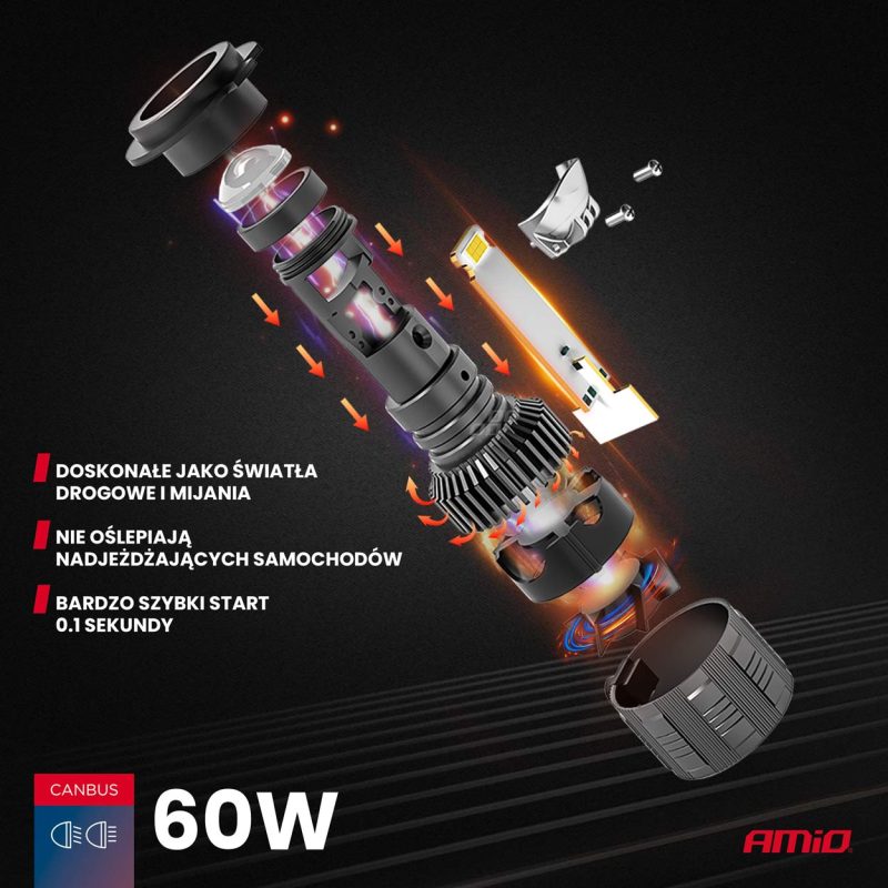 LED žiarovky hlavného svietenia H7 PL Lens séria AMiO-03668 – Obrázok 2