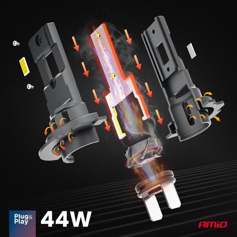 LED žiarovky X4-series AVIATOR H7/H18 6500K max 44W AMIO-03764 – Obrázok 2