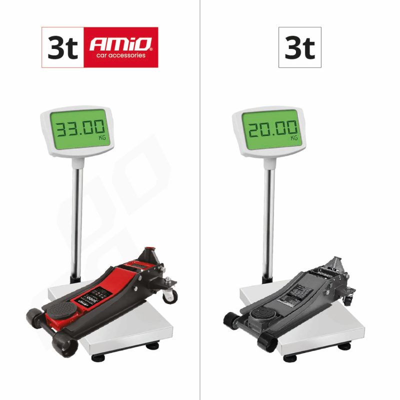 Hydraulický nízkoprofilový zdvihák 3T CE 75/510mm AMiO-04215 – Obrázok 18
