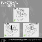 Sada autopoťahov OTOM LIMITED 102 BLACK/GREY 3-ZIP – Obrázok 9