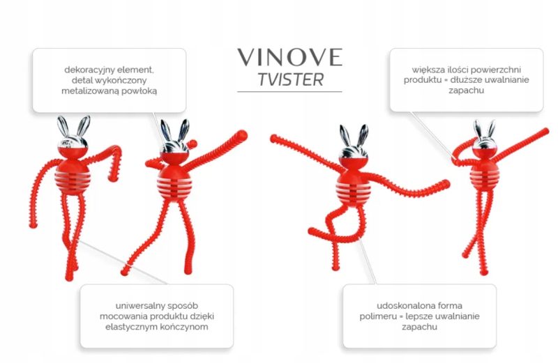 Osviežovač vzduchu do auta VINOVE TVISTER LONDON – Obrázok 3