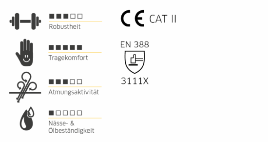 Gebol pracovné rukavice "Master Grip" č. 9 2 Gebol pracovné rukavice "Master Grip" č. 9 1