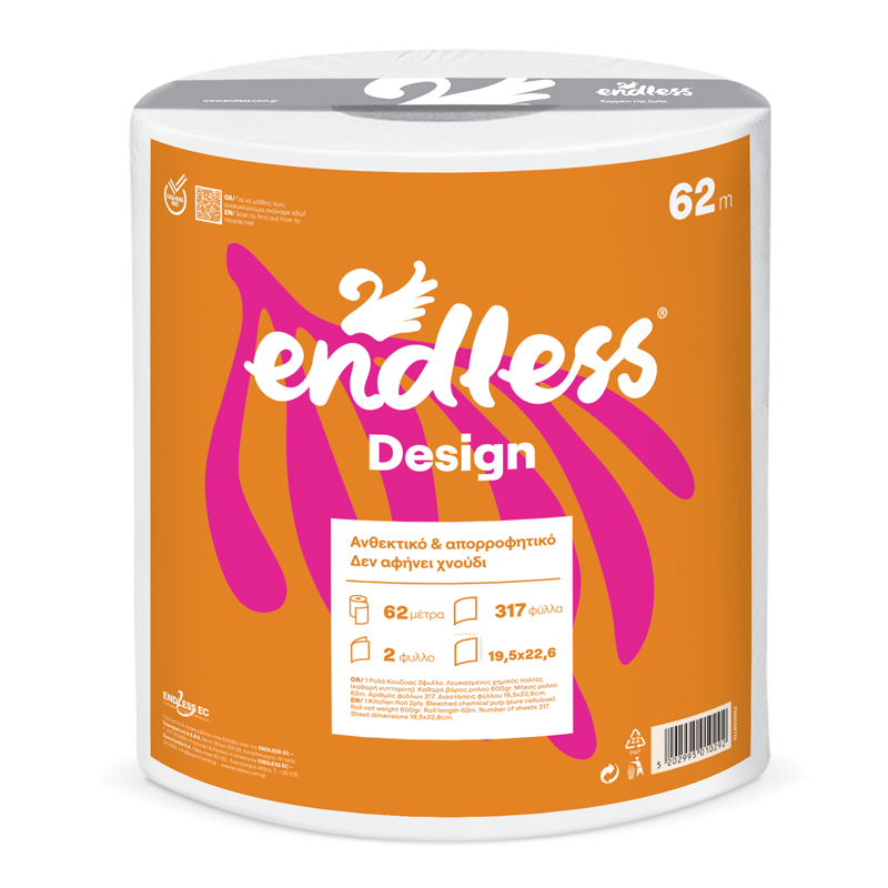 Endless Design Endless Design