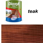 Vitex diaxyl plus - tenkovrstvá lazúra teak 2404 2
