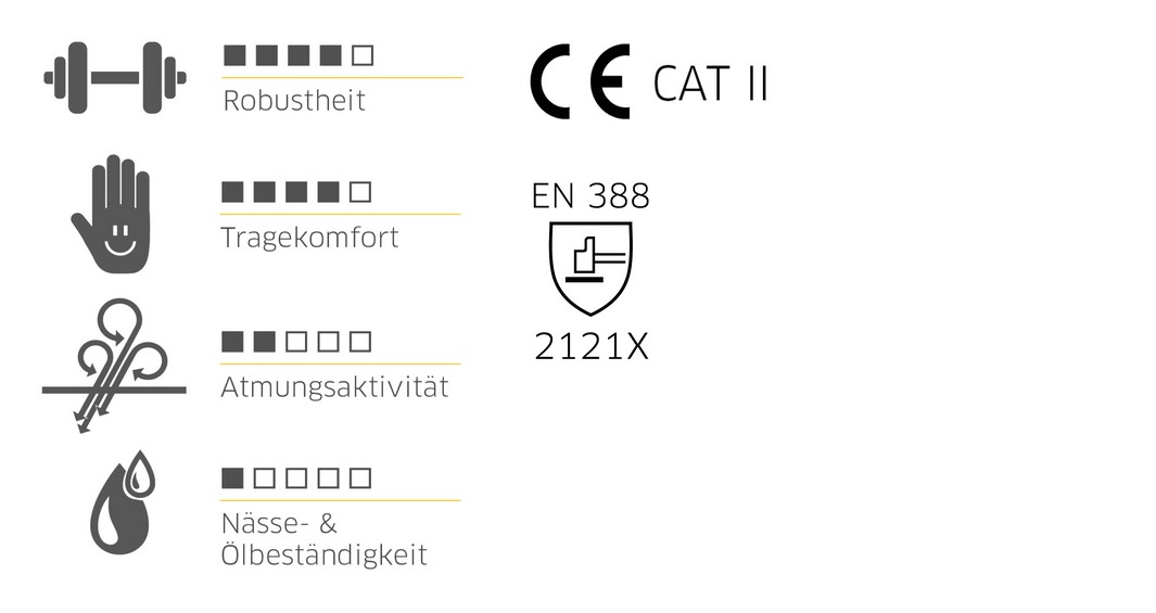 Gebol Pracovné rukavice PREMIUM DRIVER č.9, hovädzia koža 2 Gebol Pracovné rukavice PREMIUM DRIVER č.9, hovädzia koža 1